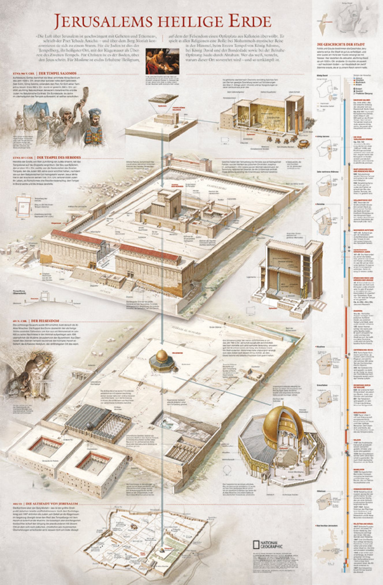 Wendeposter "Jerusalems Heilige Erde" - DIN A1